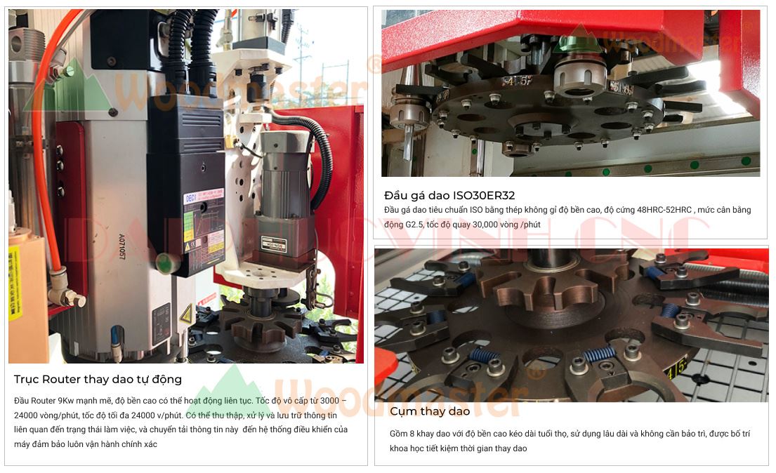 MÁY CNC TRUNG TÂM 2D TẢI NẶNG ( thay dao tự động ) 8153