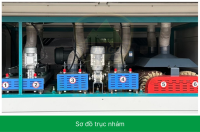 MÁY CHÀ NHÁM CHỔI THÙNG 6 TRỤC 1000MM 11087