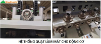 Máy Tạo Mộng Âm Dương CNC 4 Trục 16 Dao Kẹp Xoay 90 Độ Lật Mặt Phôi 667