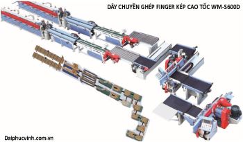 DÂY CHUYỀN GHÉP THANH CAO TỐC GHÉP DỌC KÉP