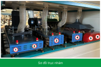 MÁY CHÀ NHÁM CHỔI THÙNG 6 TRỤC 1000MM 11086